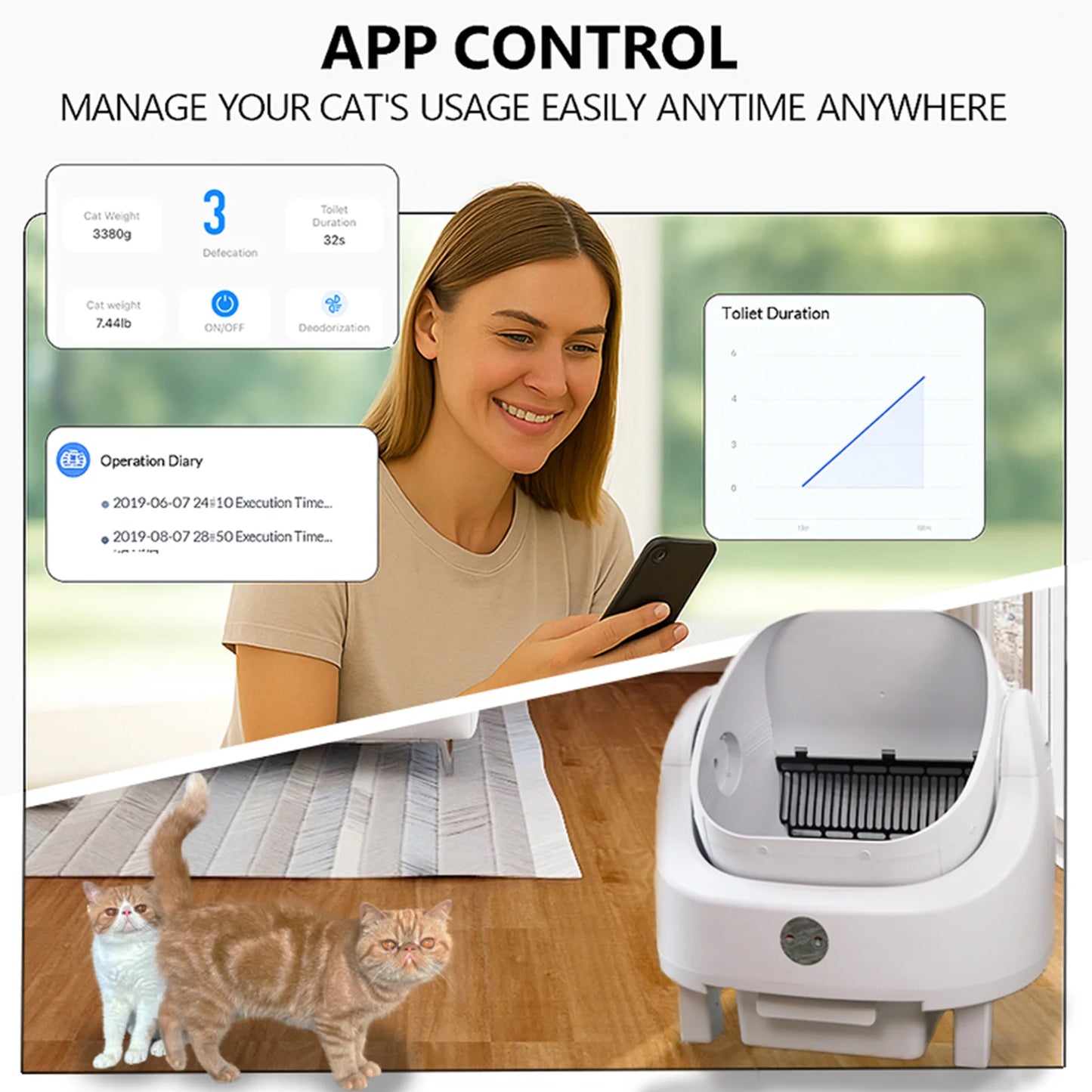 HEYBO PET Large Capacity Self Cleaning Cat Litter Box Safety App Control Odor Free Waste Bin Auto Smart Open Cat Litter Box