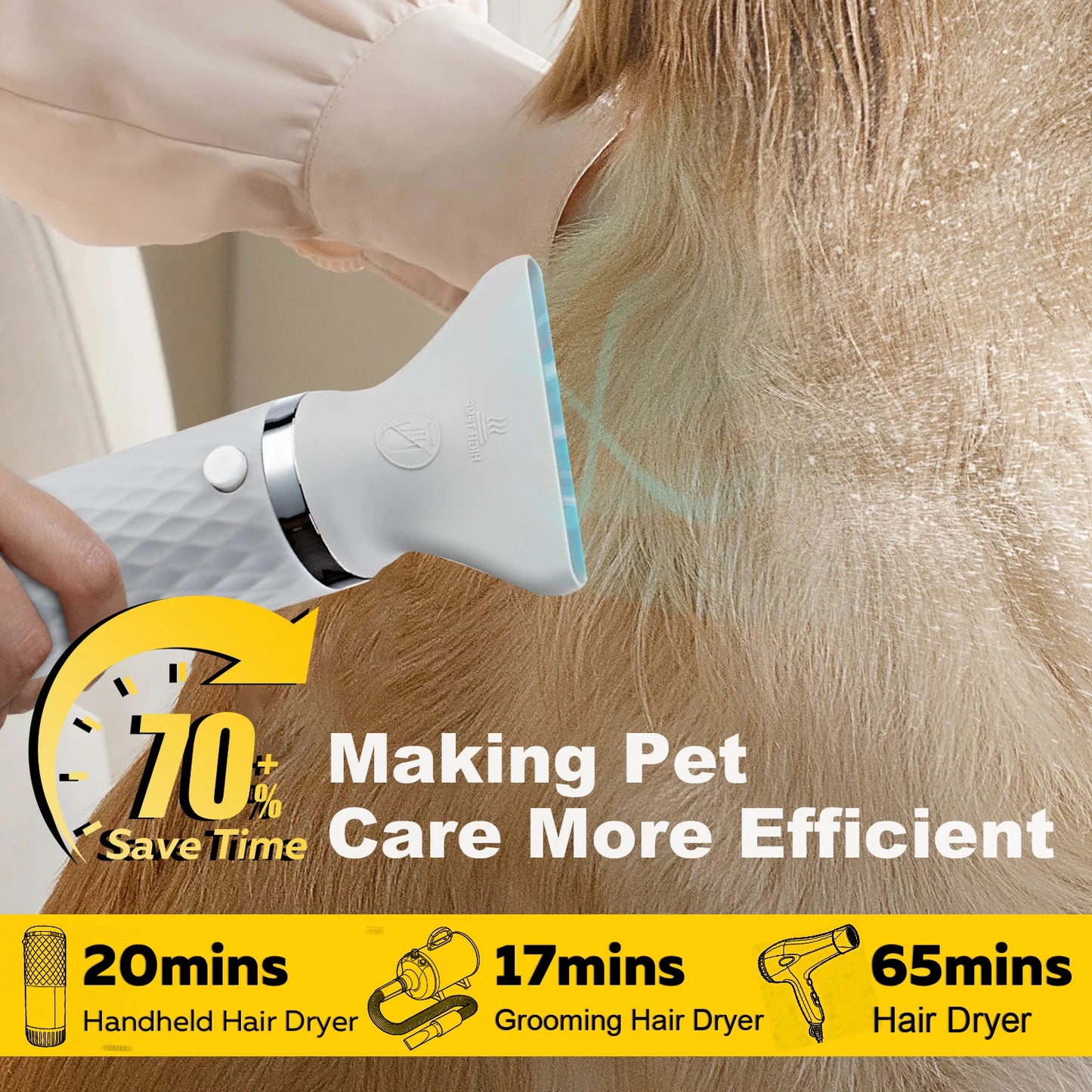 Portable Pet Hair Dryer Dog Grooming Blower -High Velocity Quiet Lightweight 1.2lbs with 3 Speeds for Home Travel Grooming